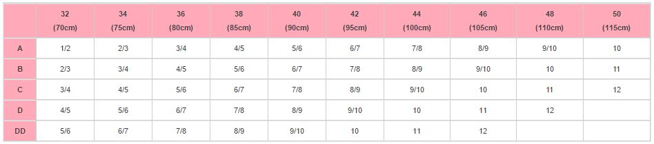 Prosthesis For Swimming| Best Prosthetic for Swimming -GraceMd