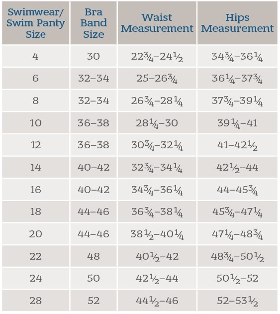 swimwear-chart.png