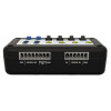 SeaConnect 370 QuickStart I/O Demonstration Kit