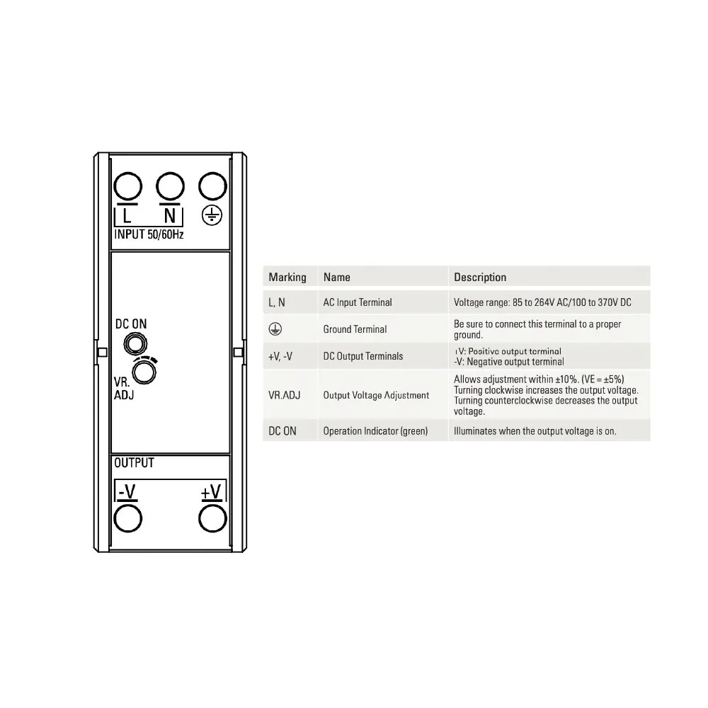 24V DC Din Rail Mounted Power Supply