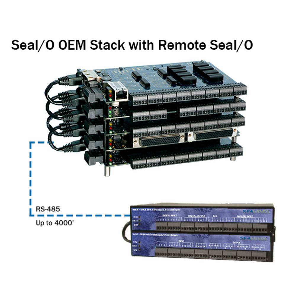 SeaI/O Ethernet Modbus TCP w/ 16 Iso Inputs; 16 Reed Relays