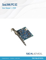 Manual: 2128