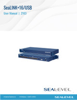 Manual: 2163