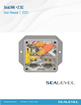 Manual: 2223