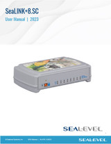 Manual: 2823