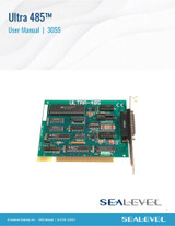 Manual: 3055