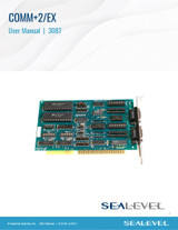 Manual: 3087