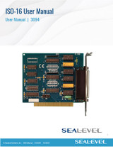 Manual: 3094