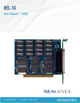 Manual: 3095