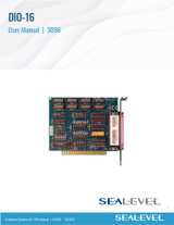 Manual: 3096