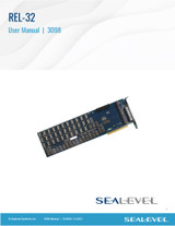 Manual: 3098