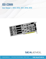 Manual: 3415