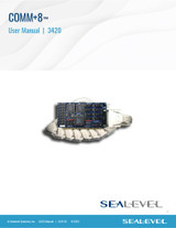Manual: 3420