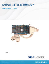 Manual: 3440