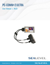 Manual: 3623