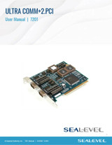 Manual: 7201