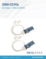 Manual: 7202e