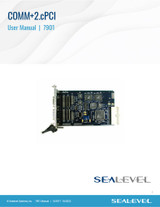 Manual: 7901