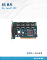 Manual: 8003