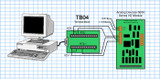 How To Control an Analog Devices® 6B50 I/O Module