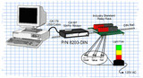 Control Industrial Devices with USB Digital I/O
