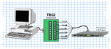 How To Control a Pro CD Player with Digital I/O