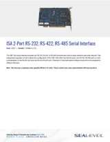 Datasheet: 3087