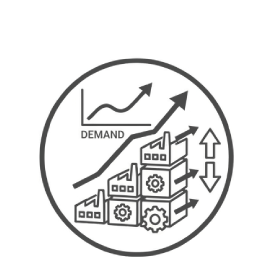 Scalable production capabilities