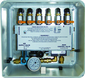 Retract-A-Roll Control Box