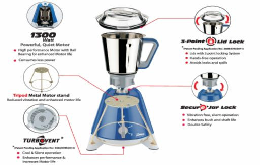 Commercial Mixer Grinder Preethi Xpro Mixer Price Preethi Xpro Duo