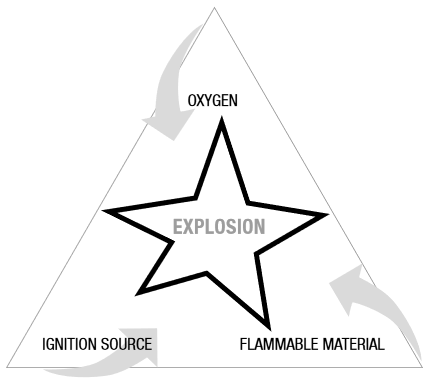 explosion-protection-02-2020.png