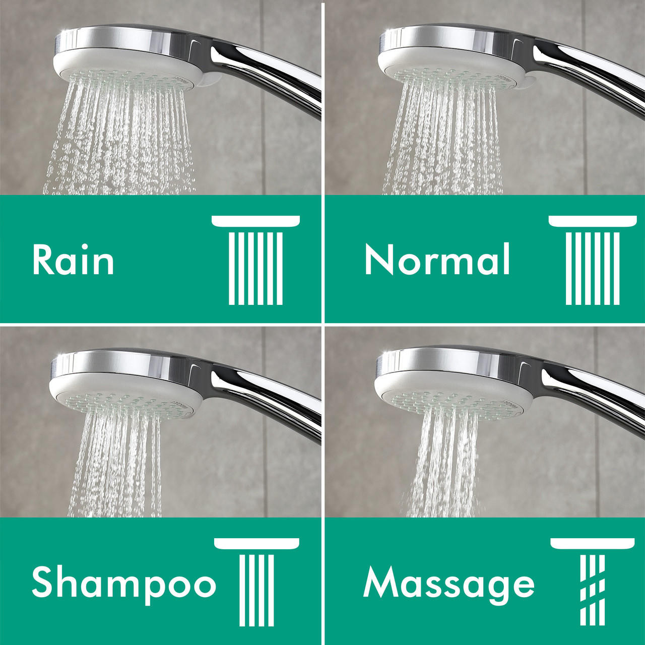 Hansgrohe Croma Showerpipe 220 1Jet With Thermostat 27185000