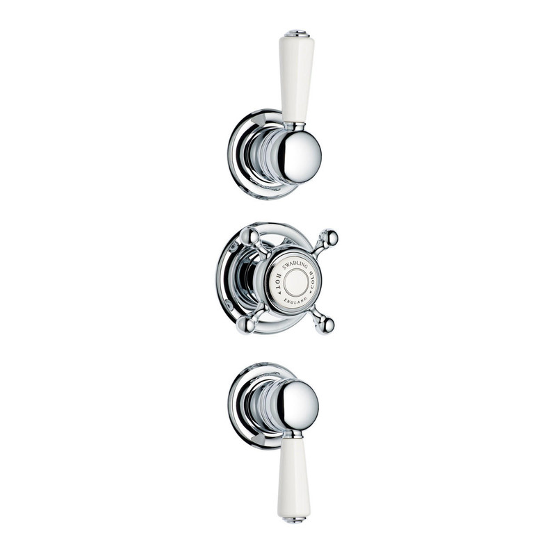 Swadling Invincible Double Controlled Thermostatic Shower Mixer 