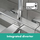 hansgrohe Ecostat E Bath Thermostat For Exposed Installation  Junction 2 Interiors Bathrooms