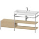 Duravit Metal Console 1 Dwr W/ Happy D.2 Plus Basin 850x975x490mm FS  Junction 2 Interiors Bathrooms