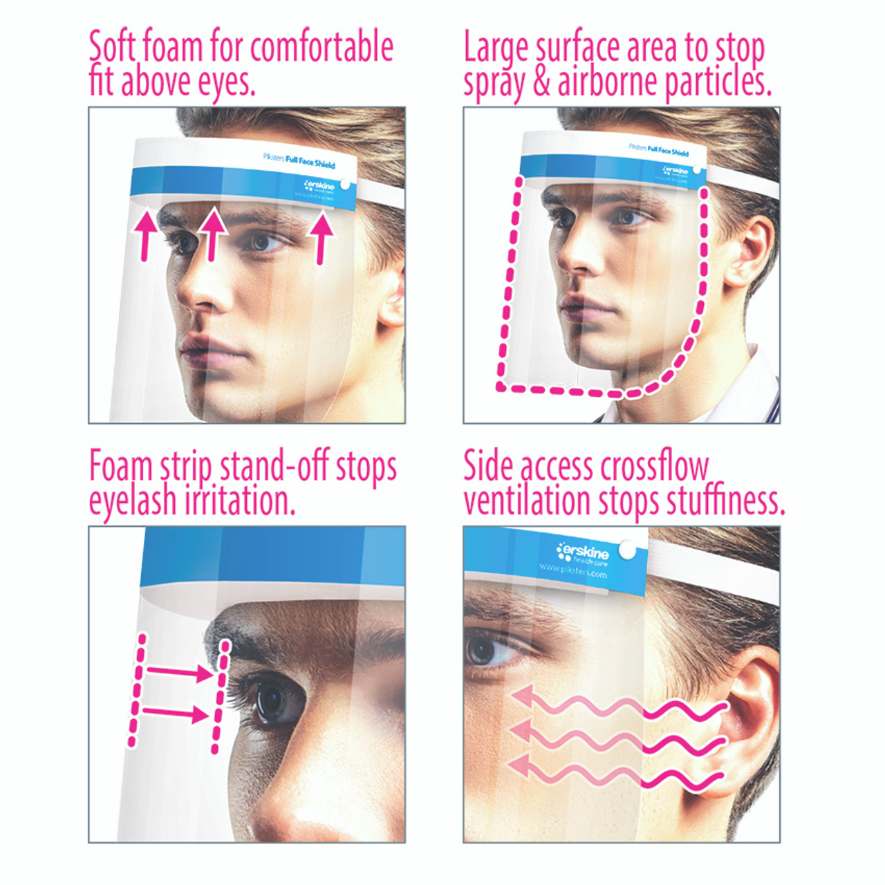 Full Face Shield Box of 24 Piksters® Dental Professional