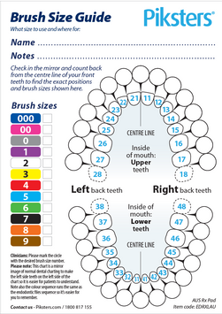 Piksters interdental brush size guide with mouth map for patients