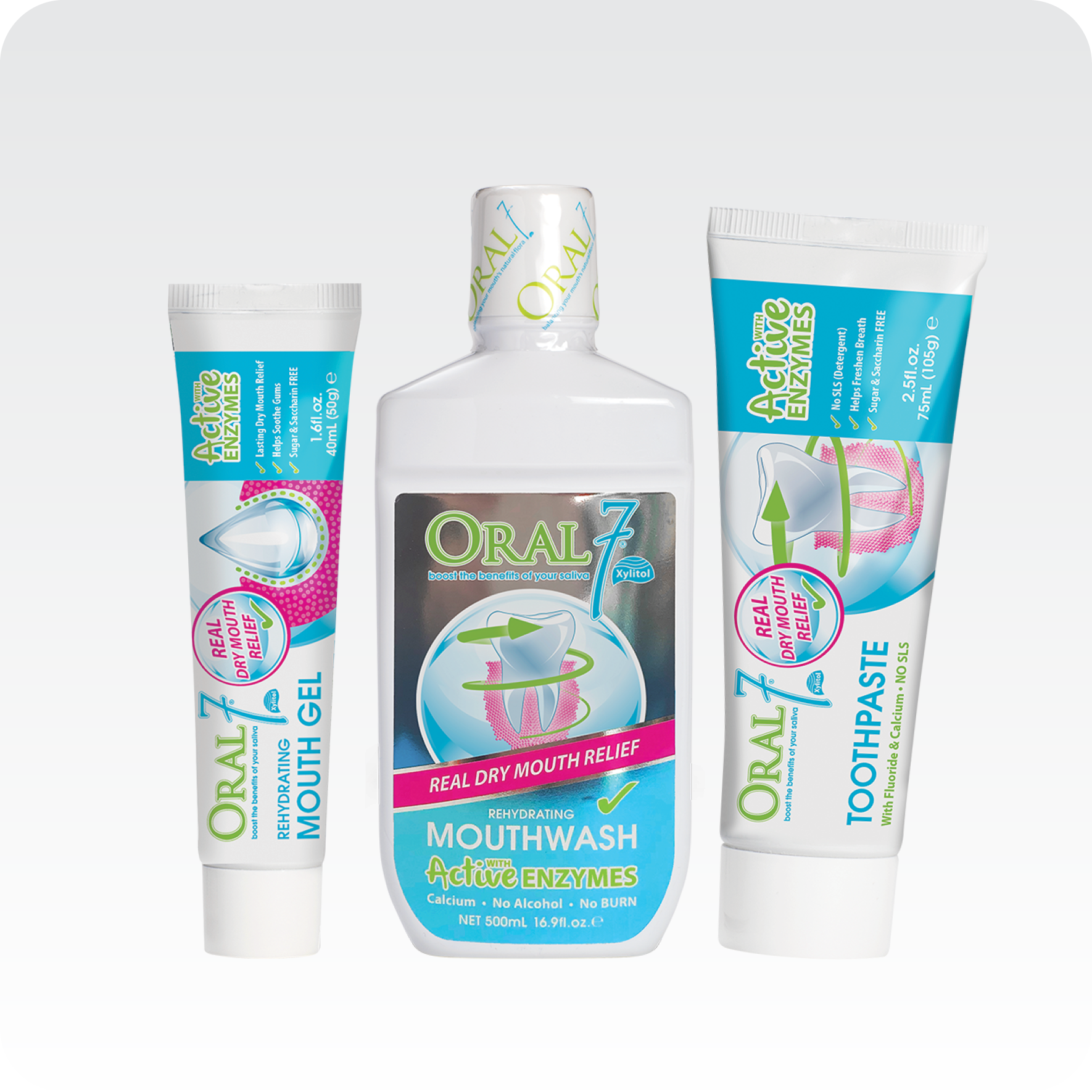 Dry Mouth category