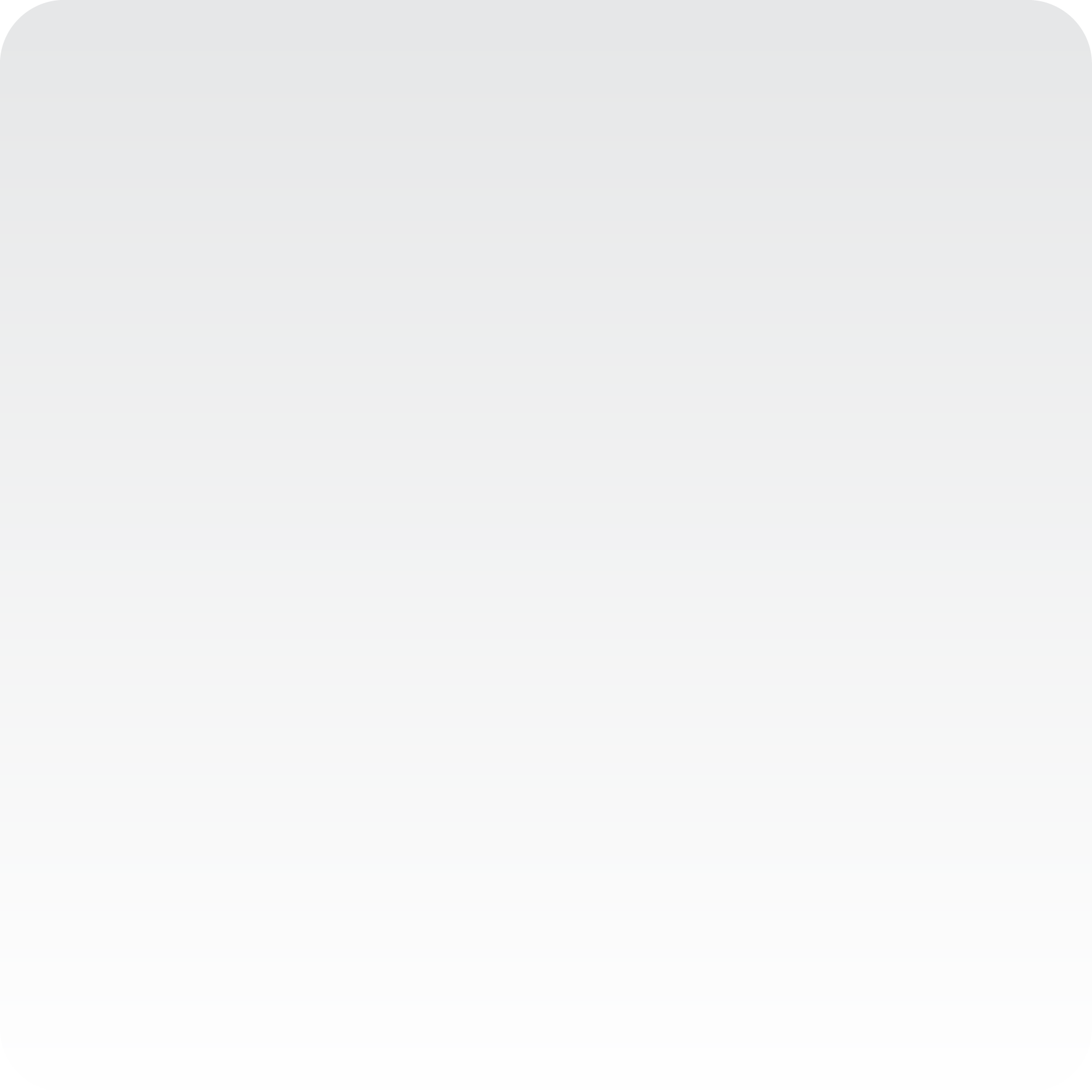 Miscellaneous category