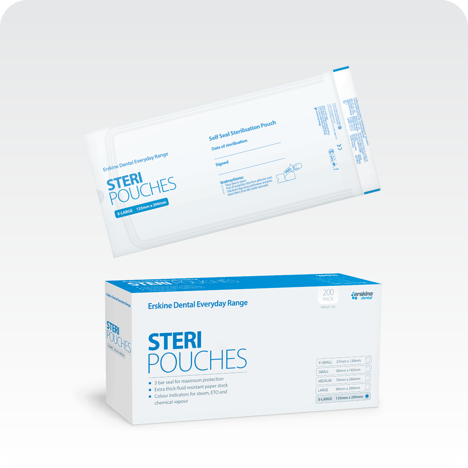 Sterilisation category