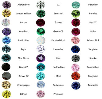 Synthetic Gemstones
