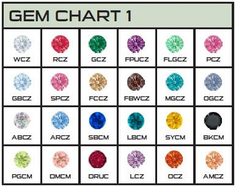 Swarovski Zirconia Gem Chart #1