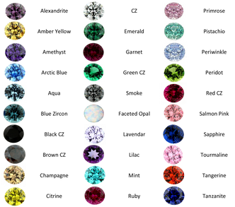 Synthetic Gemstones

