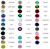 Synthetic Gemstones
