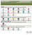 Swarovski Zirconia Gem Chart #1