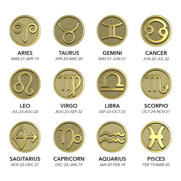 NeoMetal 18k Zodiac Signs (threadless)