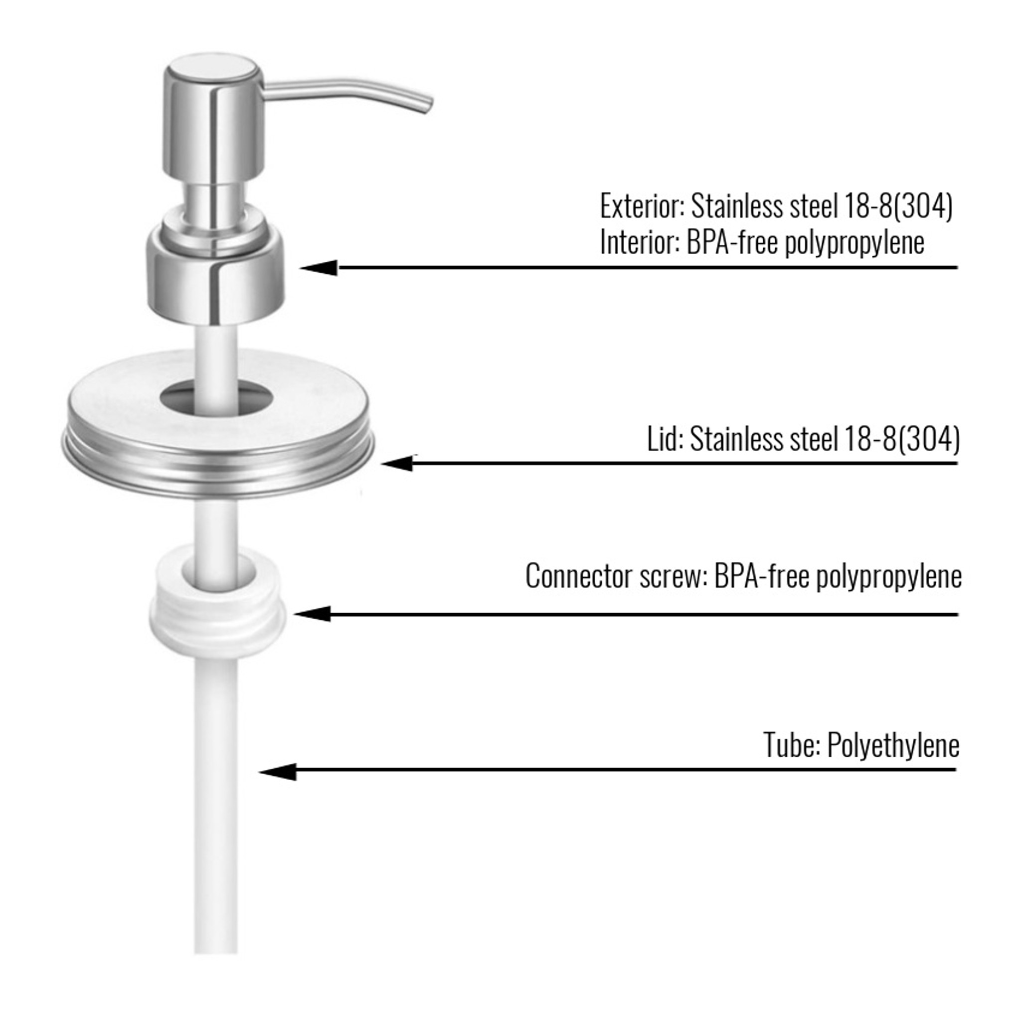 Reusable Stainless Steel Soap Pump