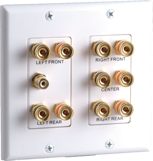 2-Gang 5.1Ch Surround Wallplate Wh