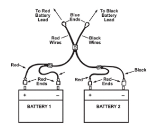 BATTERY JUMPER