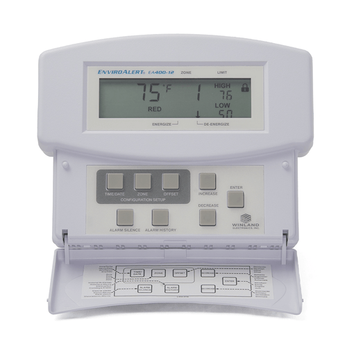Winland EA400-12 EnviroAlert 400 Four-Zone Critical Condition Monitoring Device